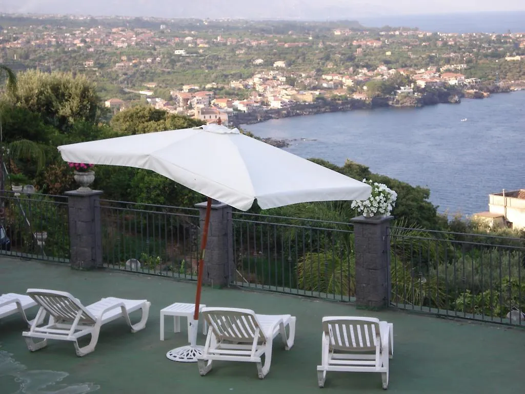 Tenuta La Timpa Santa Tecla Farm stay